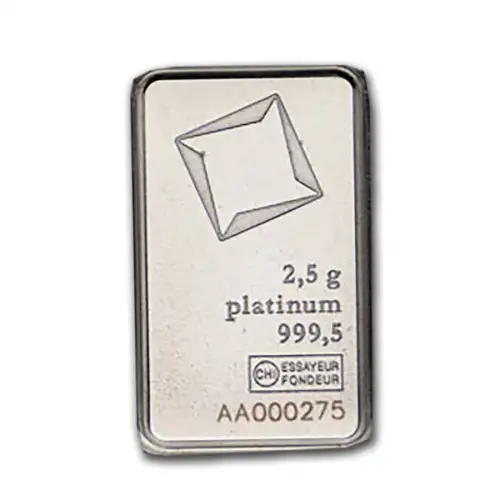 2.5g Valcambi Minted Platinum Bar in Assay (3)