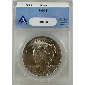 Peace Silver Dollar